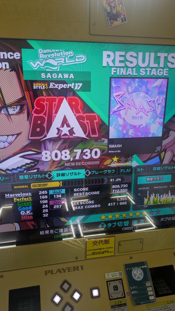 さがわ tweet media