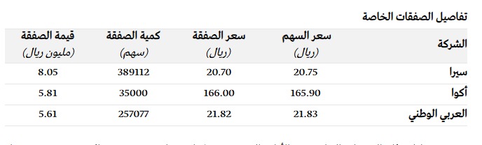 خبراء | G-O CHART tweet media