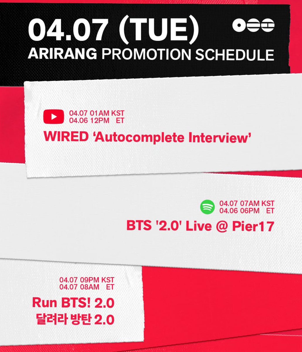 BTS Charts News tweet media