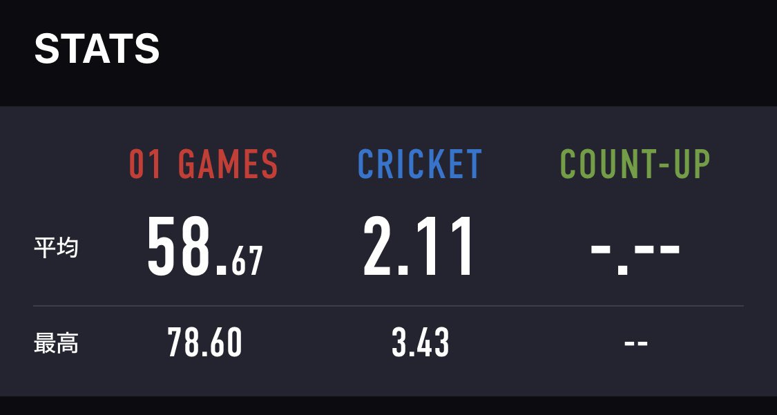 c h i 🐈‍⬛🎯 tweet media