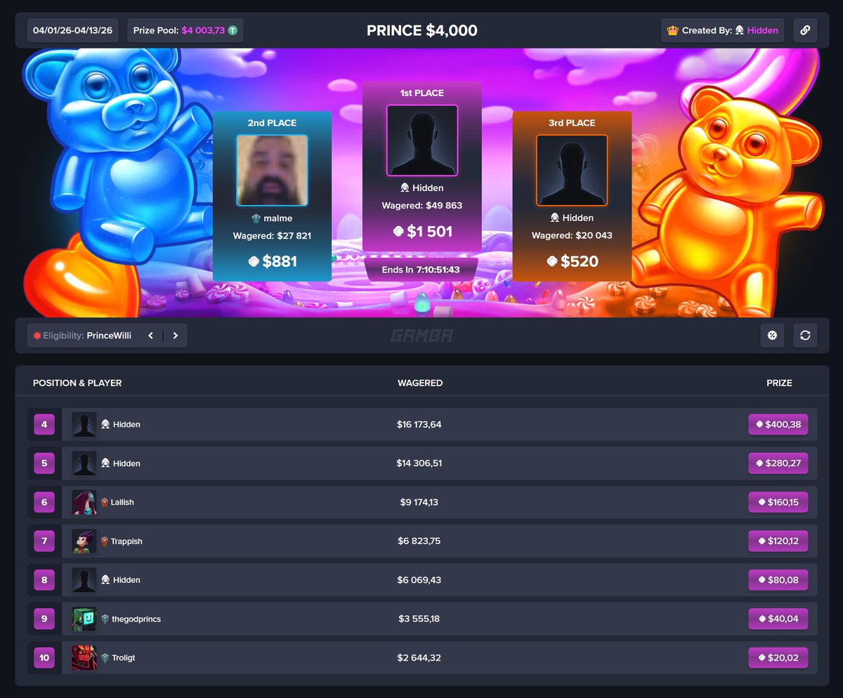 PrinceRewards.com tweet media