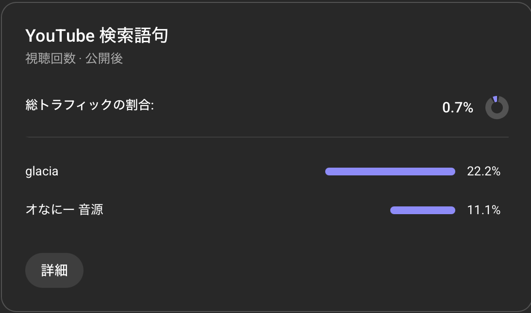 Murayama000000's tweet photo. オなにー 音源 でこの動画に到達した0.07%は誰なんだよ https://t.co/FyZCHG0UcK