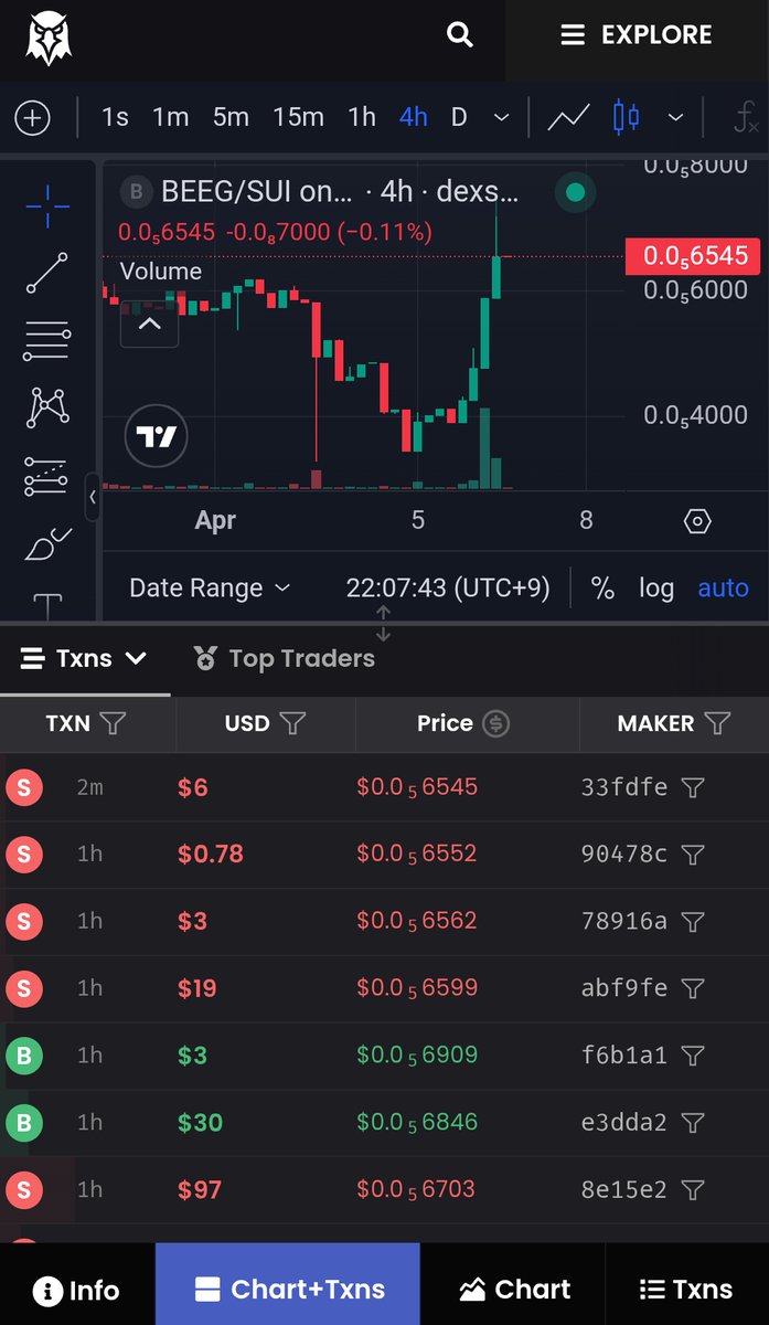 4pk@blub tweet media