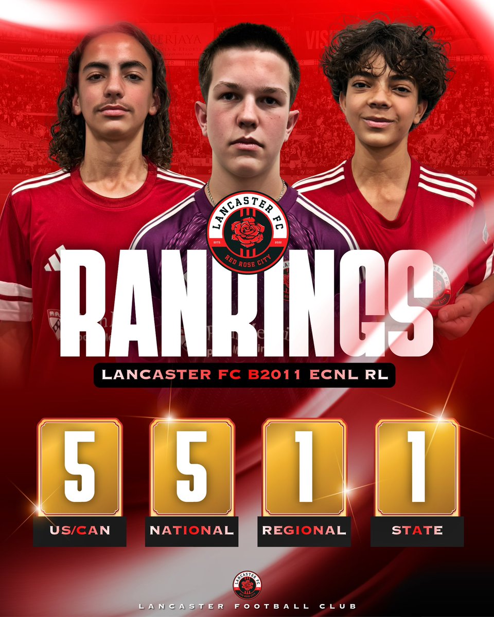 Lancaster Football Club tweet media