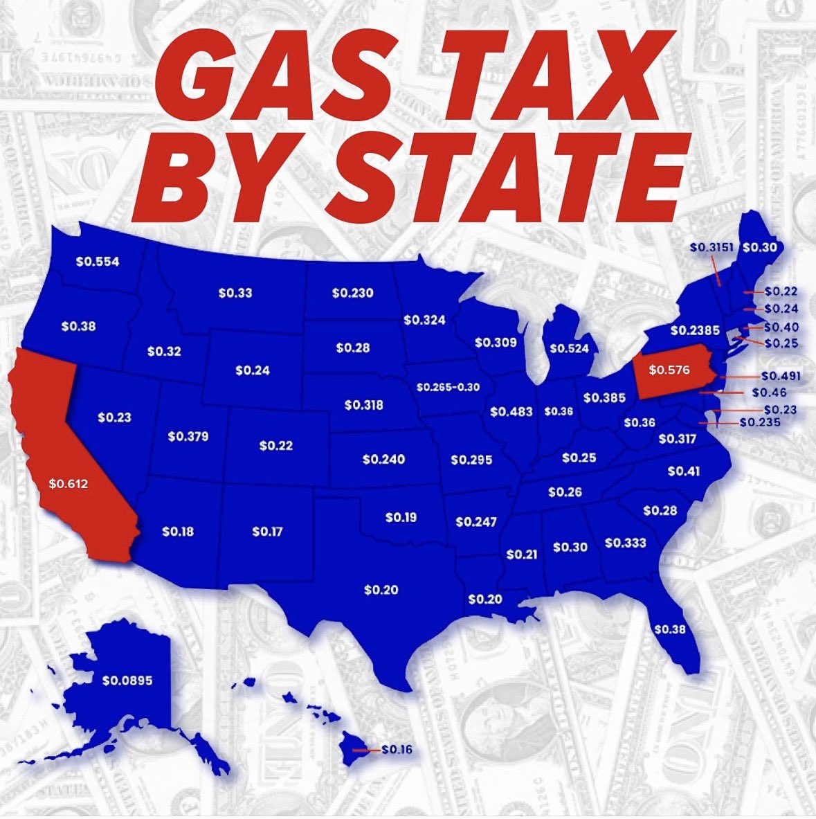 RepGaydos's tweet photo. #PA has the 2nd highest gas tax in the COUNTRY.

Very simply, we could lower your price at the pump by $.58 a gallon. 

PA State Rep. Abby Major's bill will put a 6-month gas tax holiday in place just in time for summer travel. https://t.co/PNGx2IZPGo