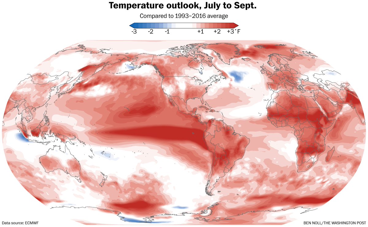BenNollWeather's tweet image. Many areas will probably experience more intense heat waves this year, influenced by El Niño.

That includes the western and southern U.S., Mexico, Central America, South America, large parts of Europe, Africa, the Middle East, India, Indonesia and Australia.