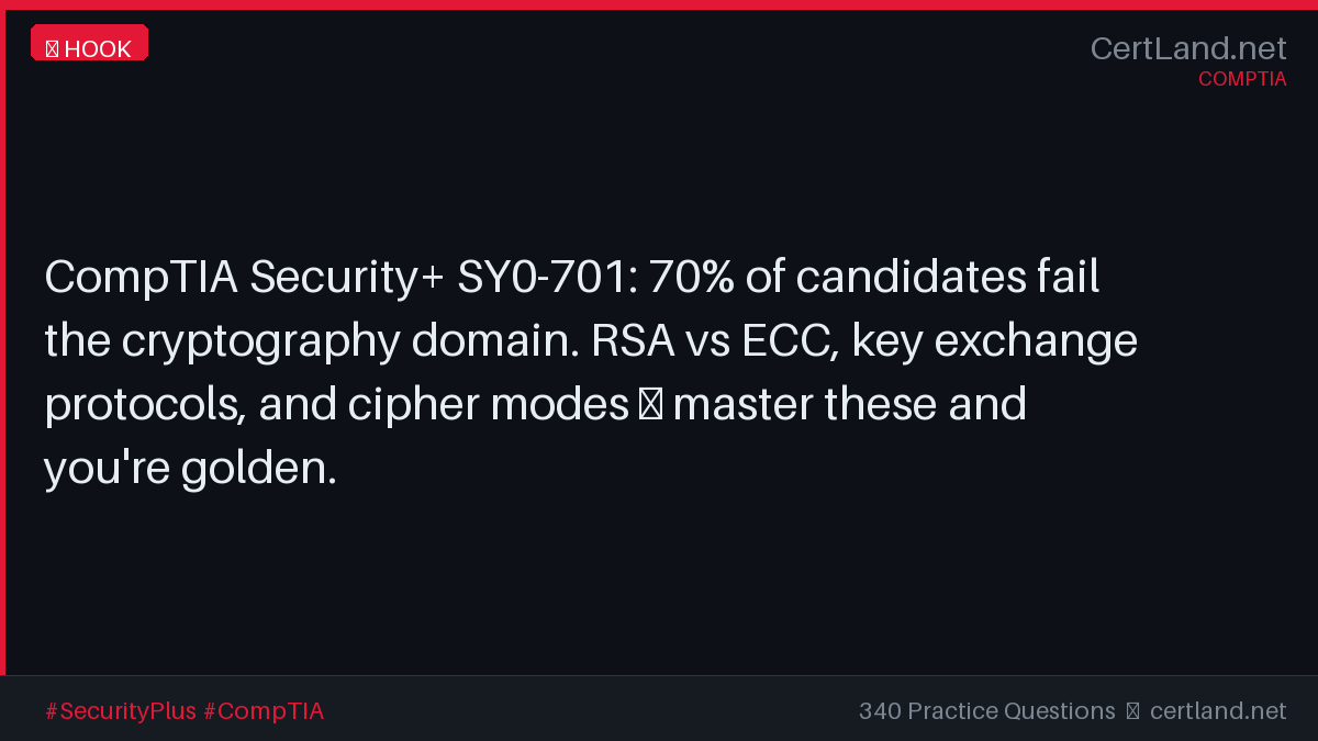 CertLandNet tweet media