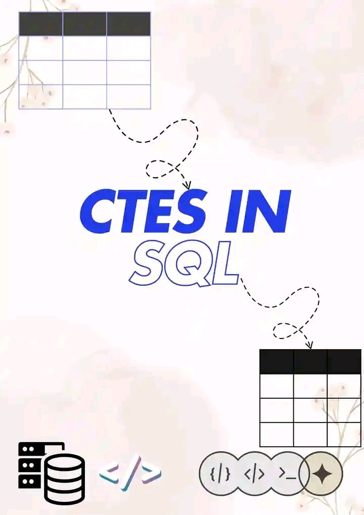 Tijani Rofee'ah tweet media