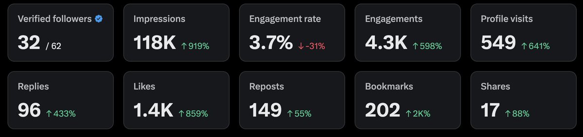 Suvadeep tweet media