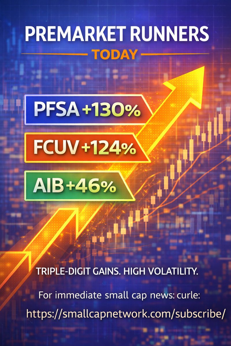 SmallCapNetwork tweet picture