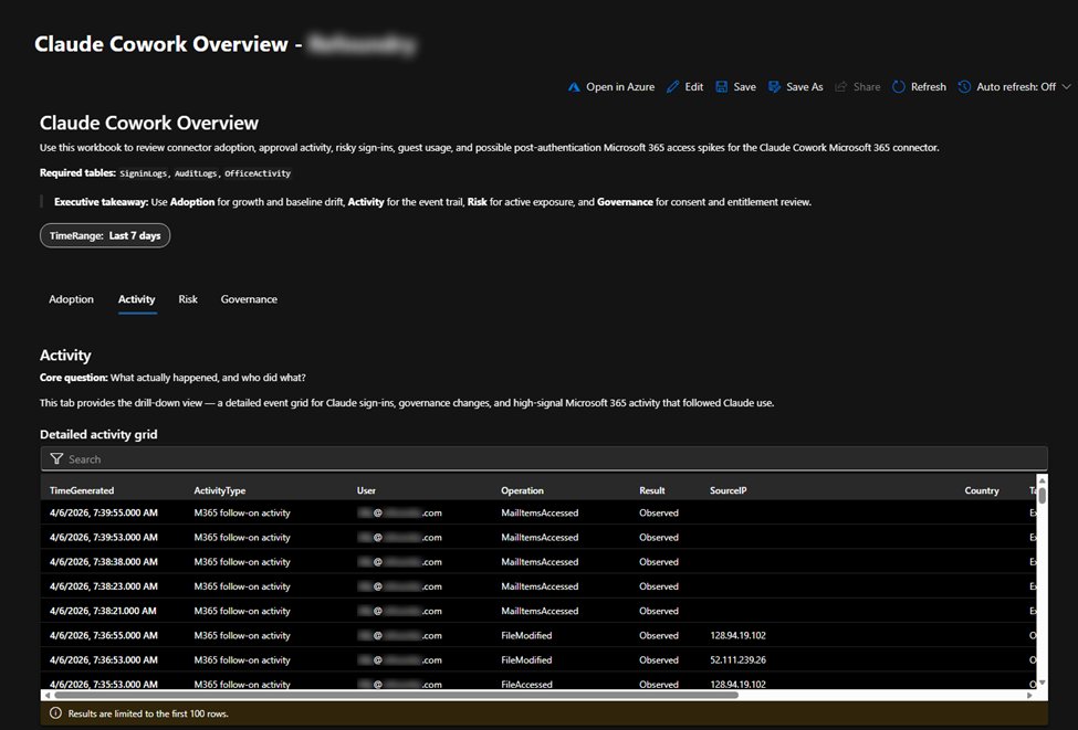 Rich Lilly tweet media