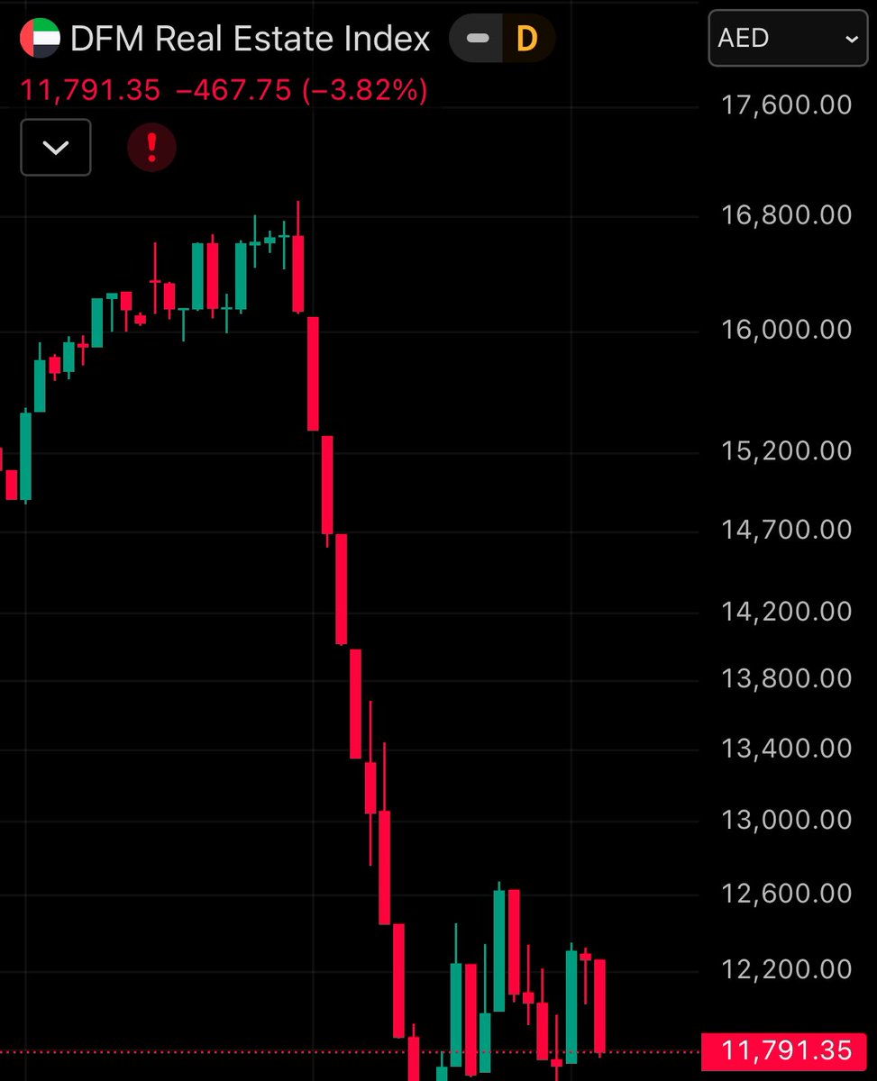 Trading With Logic tweet media