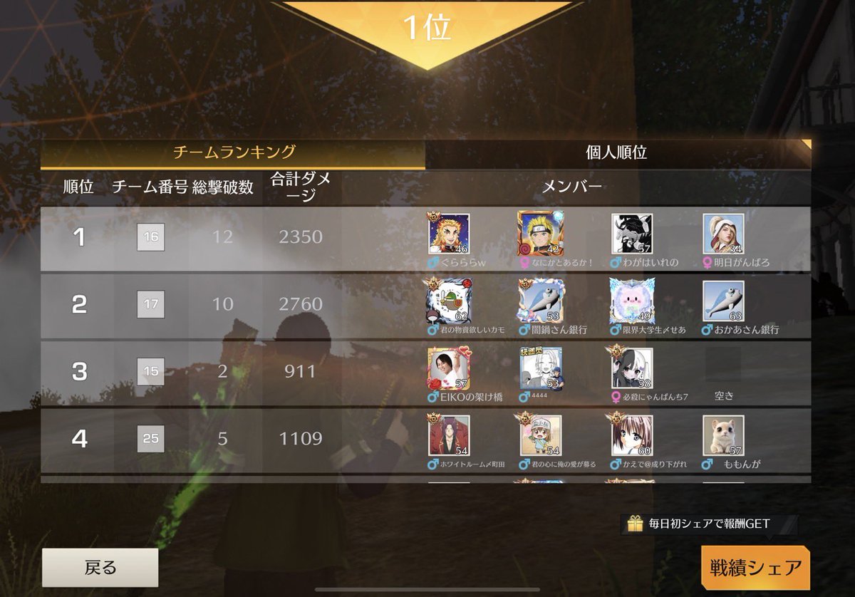 Xpatora_G's tweet photo. 🏆4/6 21:30 SQ🏅1000マネWin🏆
【Xpatora 12キル】

メンバー
【あーく、るあ、りこ、仮入】

 #Xpatoraの実績 https://t.co/BJ7fz4K12f