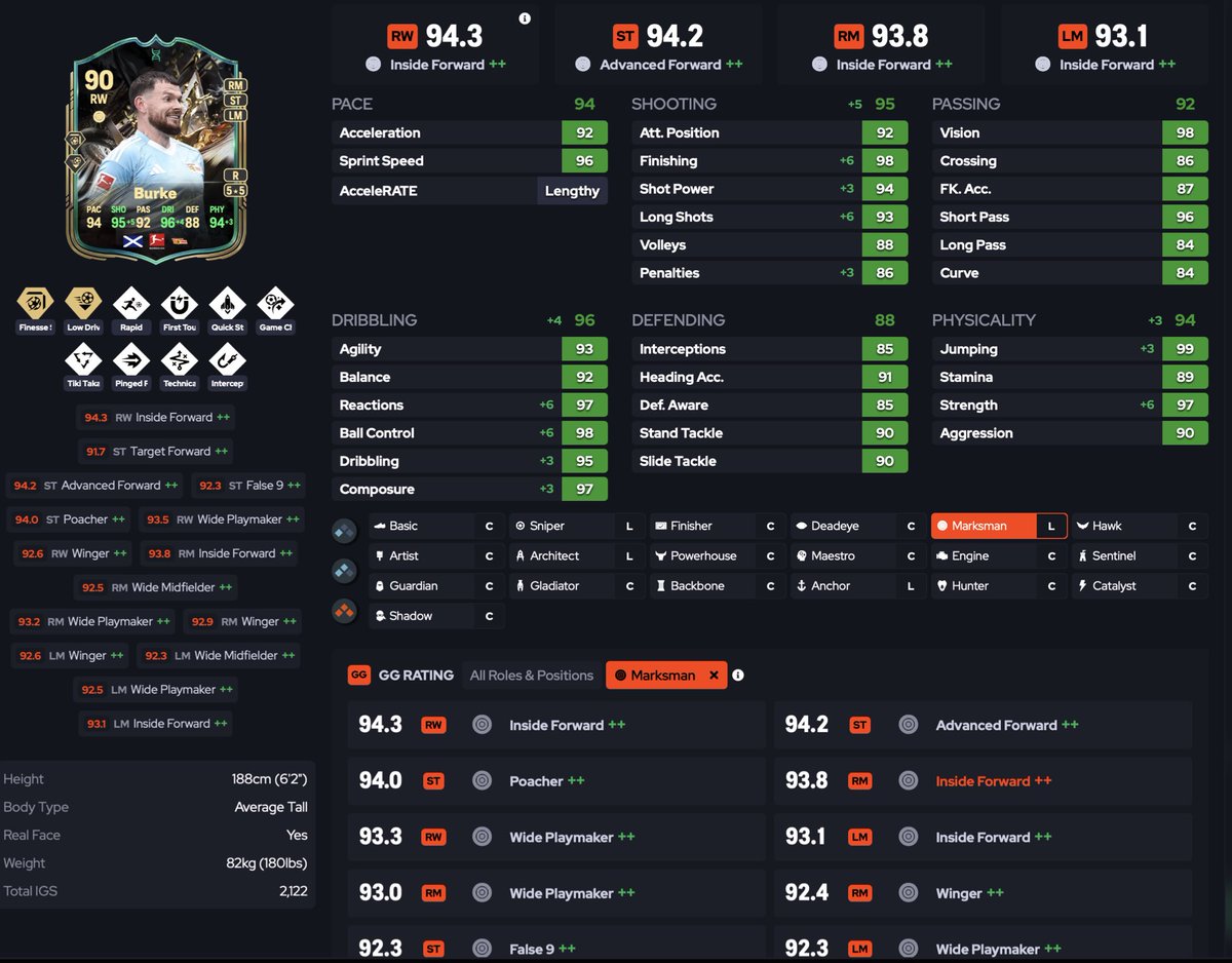 الــبــروفــيـــســـور tweet media