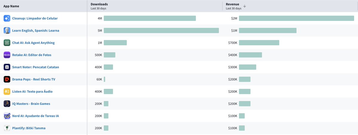 Ivan Sparrow tweet media