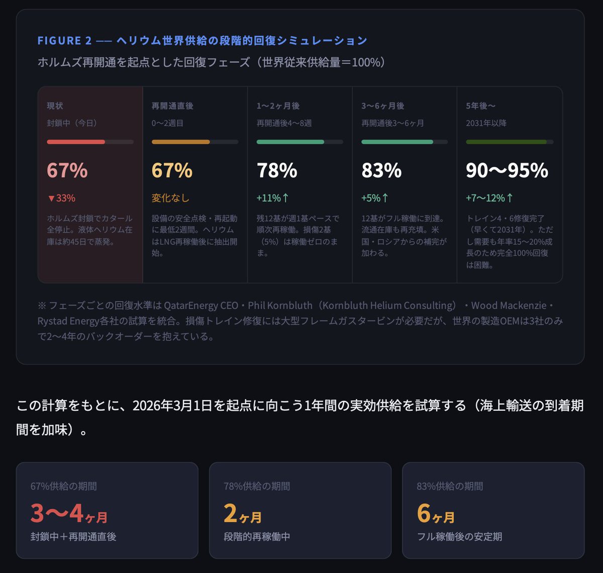 ひろぴー tweet media