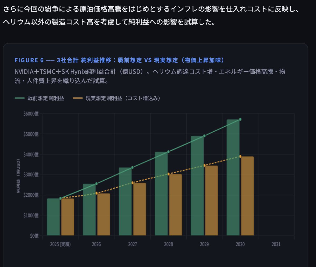 ひろぴー tweet media