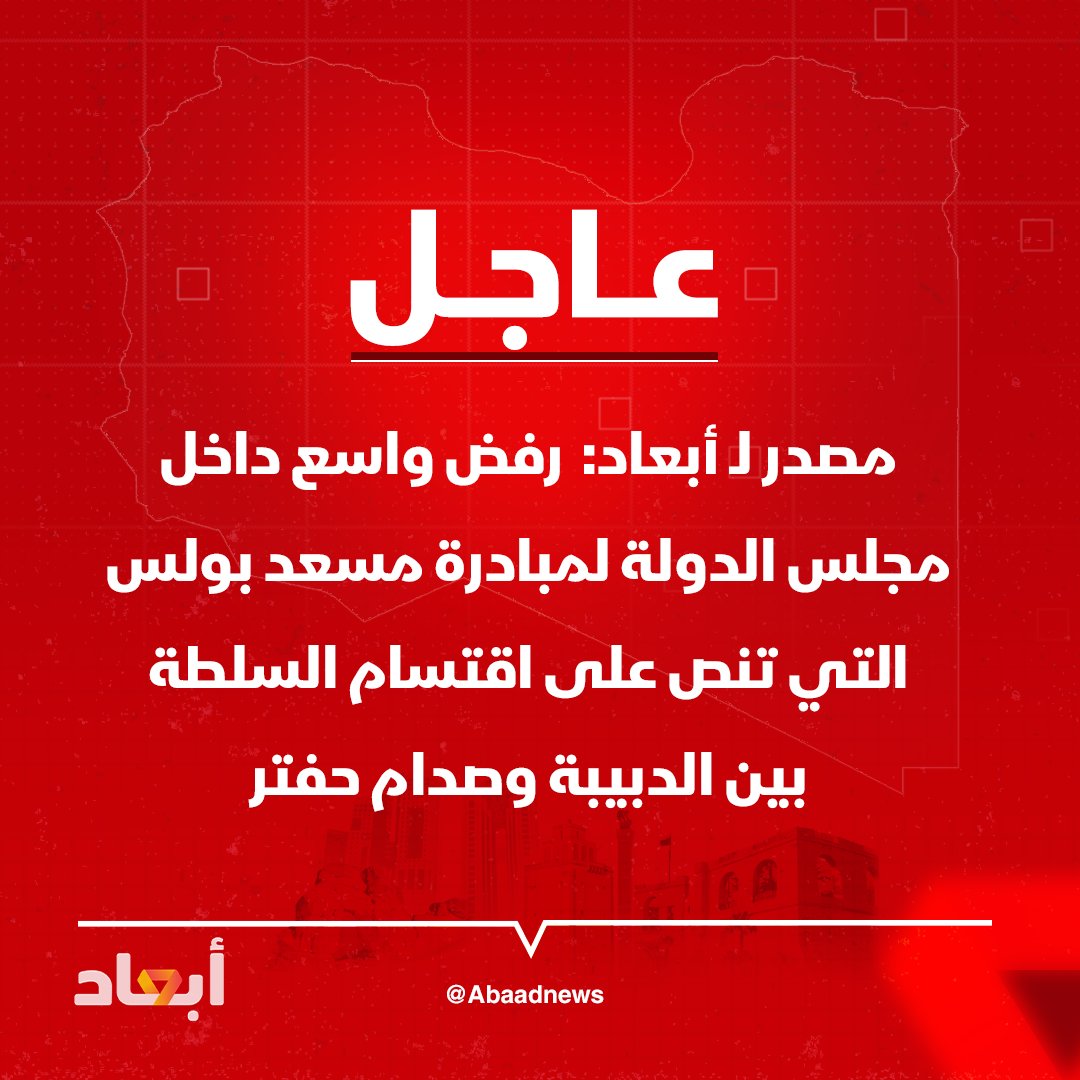 أبعاد tweet media