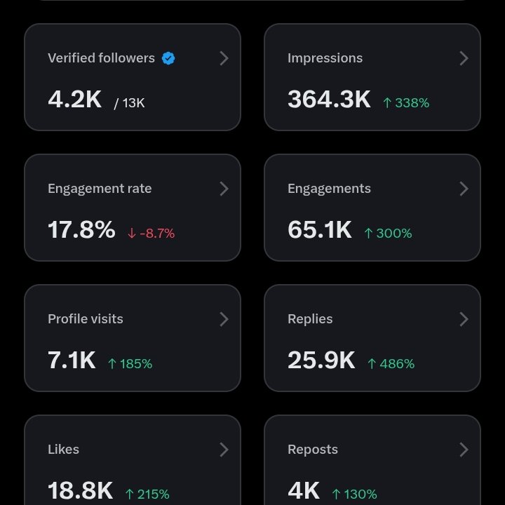 𝗘𝘃𝗲𝗿𝗲𝘀𝘁 tweet media