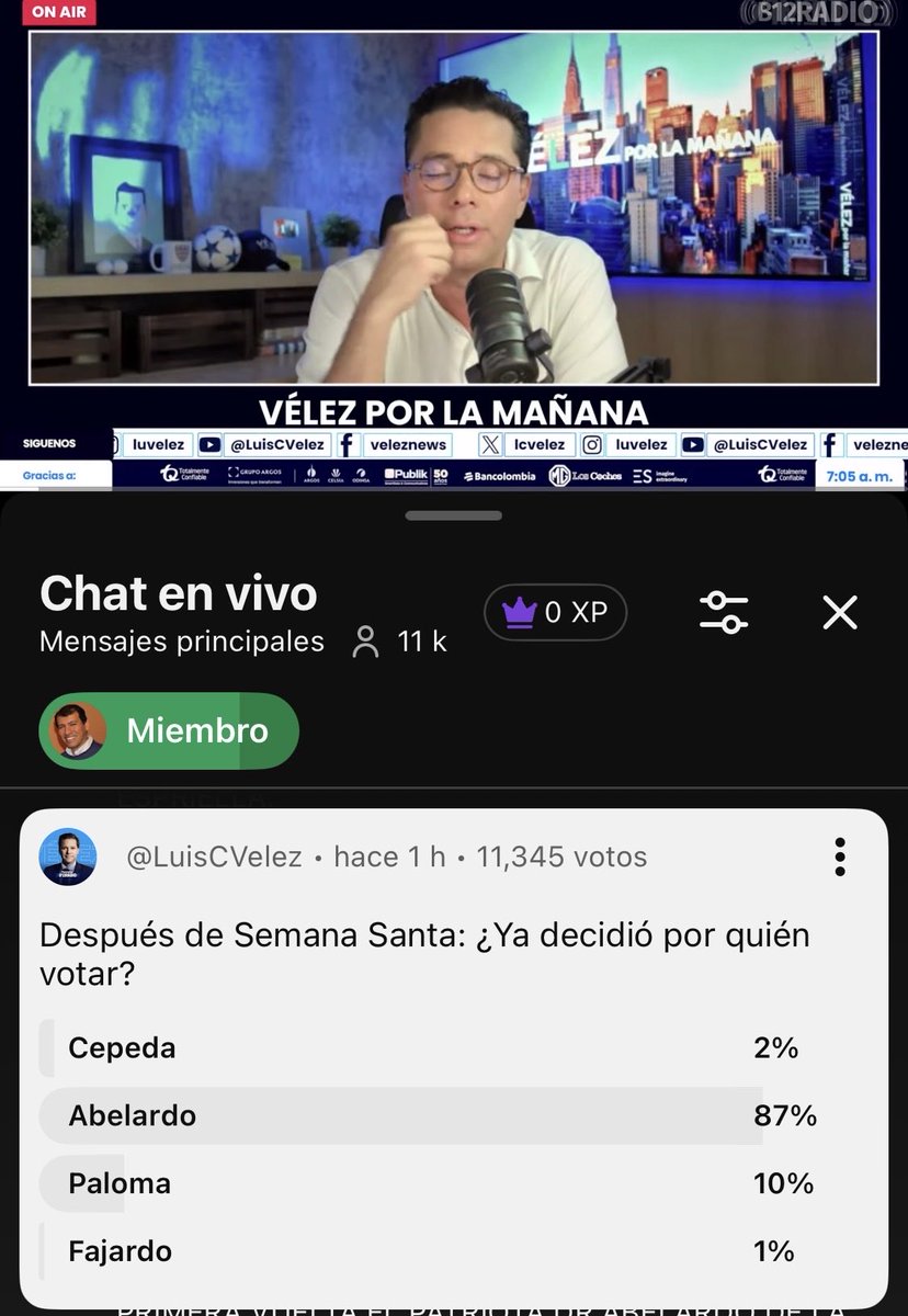 Más de 11.000 personas dicen que van a votar por Abelardo según el último sondeo del programa Velez por la mañana de <a href="/lcvelez/">Luis Carlos Vélez 🌎</a> 😎🔥🐅💪🏻