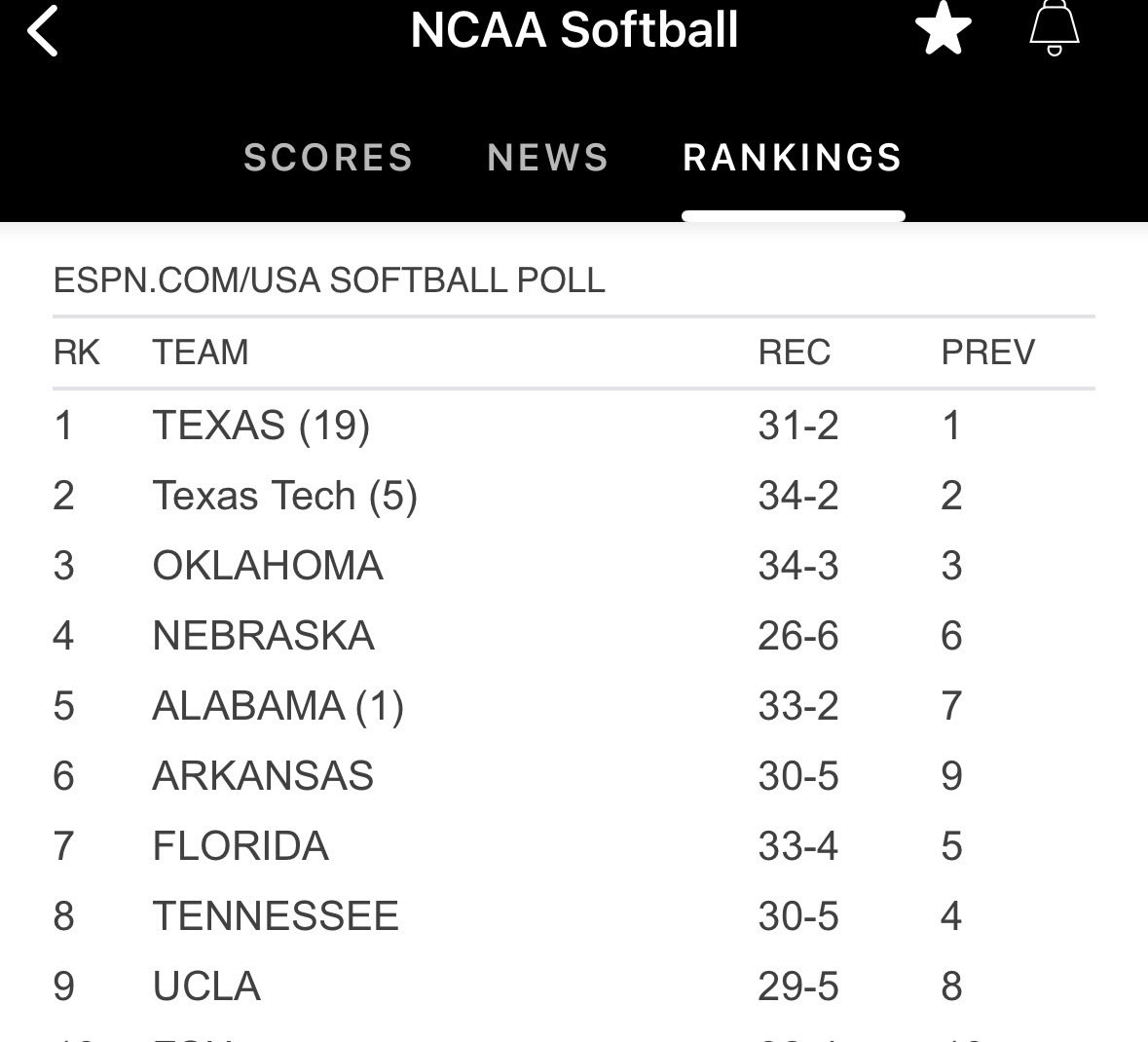 Hook’em Y’all tweet media