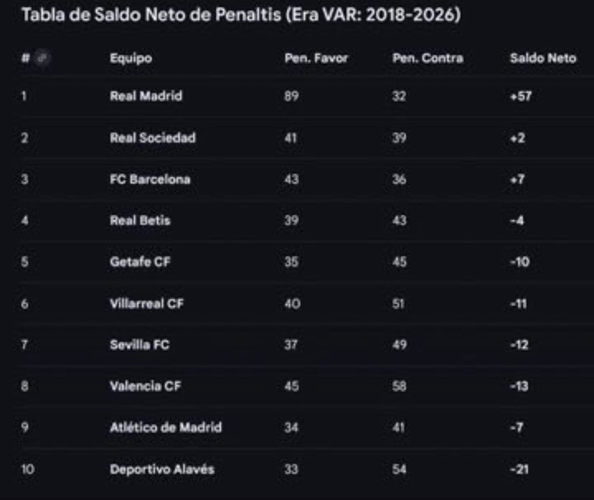 Julián Alcañiz tweet media