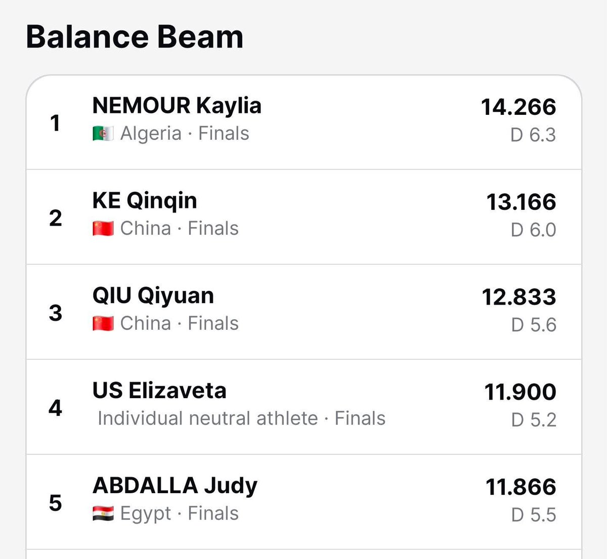 hafid derradji حفيظ دراجي tweet media