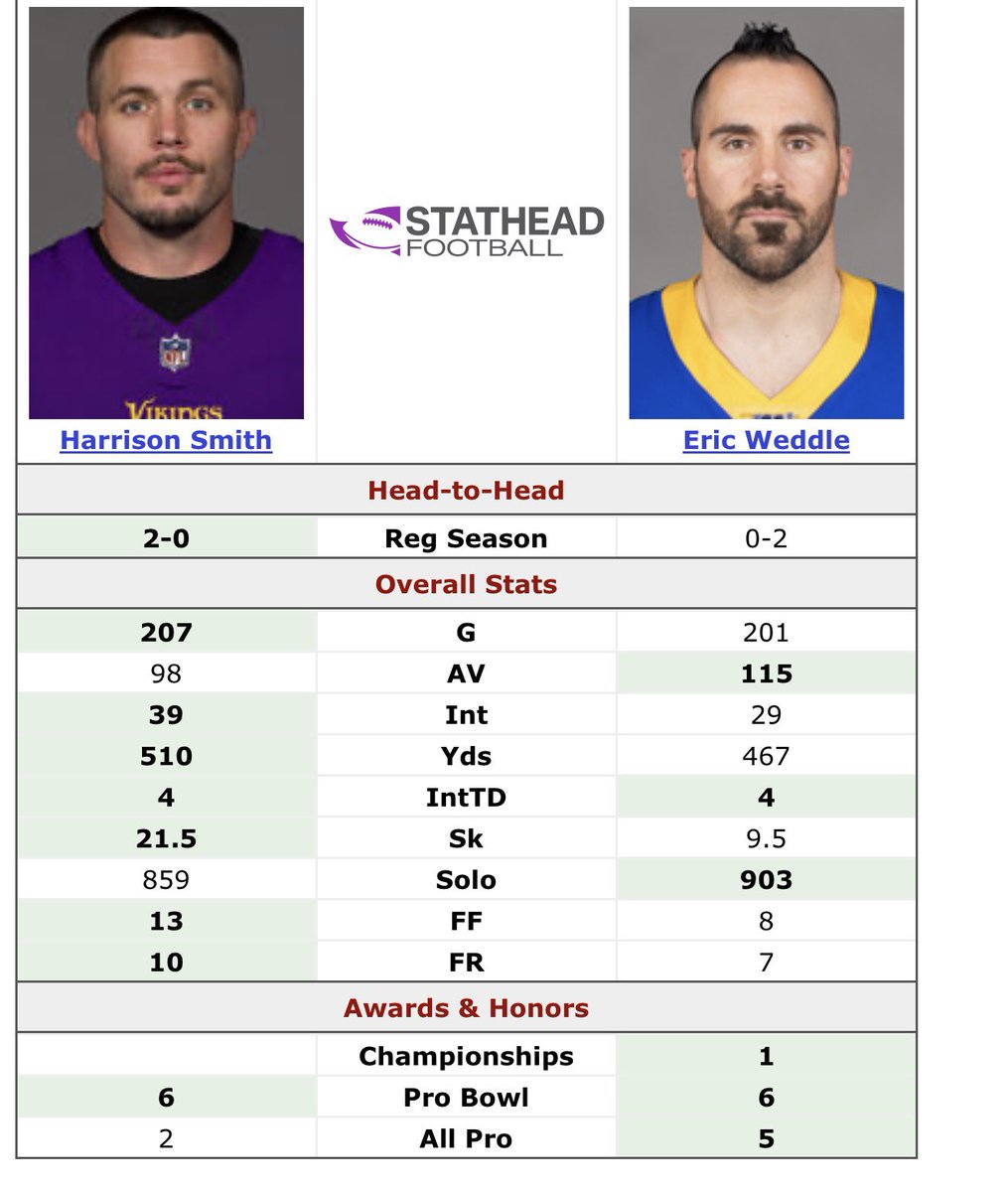 Wizard Kelly tweet media