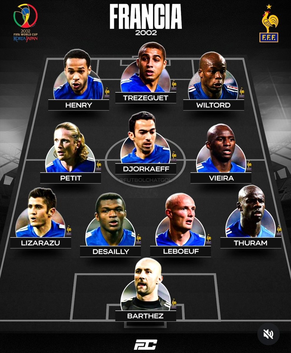 2000s Football ⚽ tweet media