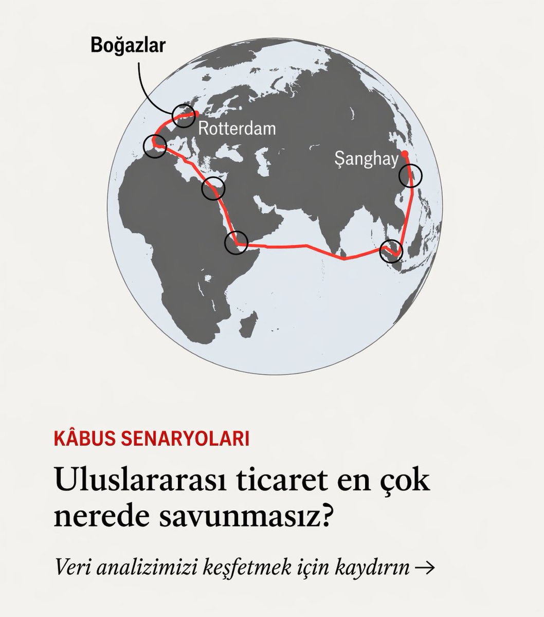 ErtanOzyigit's tweet photo. Hürmüz Boğazı’nın kapalı olması ve Kızıldeniz’in Yemenli milislerin insafına bırakılmasıyla birlikte, nakliye şirketleri ve dünya liderleri seyrüsefer özgürlüğünün çöküşe geçtiğini fark etmeye başlıyor. Peki, bir abluka en çok nerede can yakardı? https://t.co/nHt1PmyofS