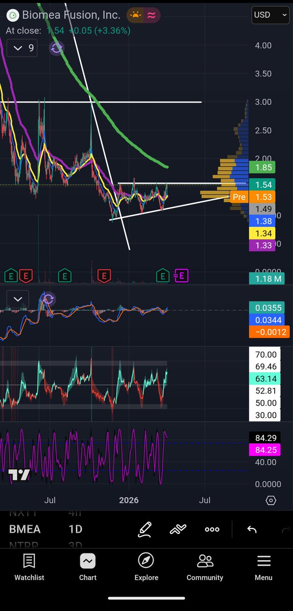 David Lapointe tweet media