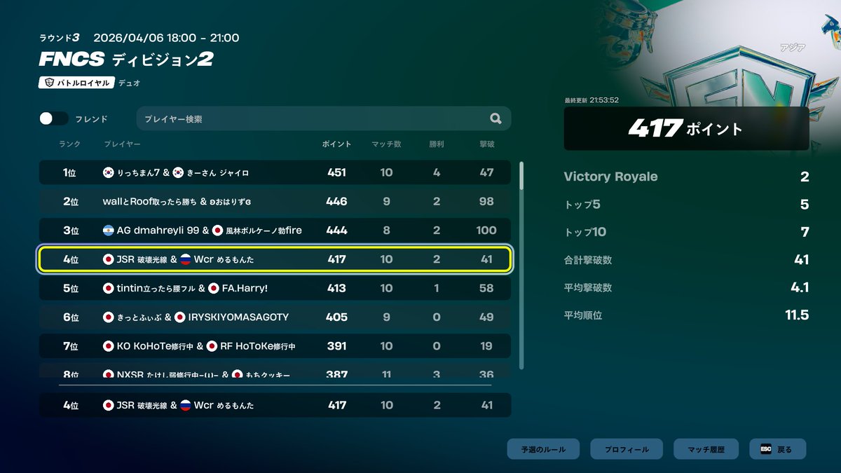 JSR Nizei🏹 tweet media