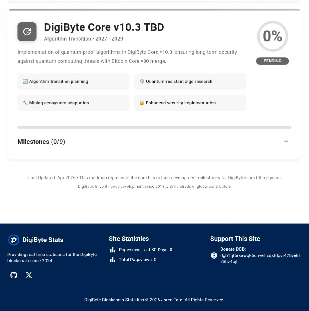 Whale | Decentra👀 tweet media