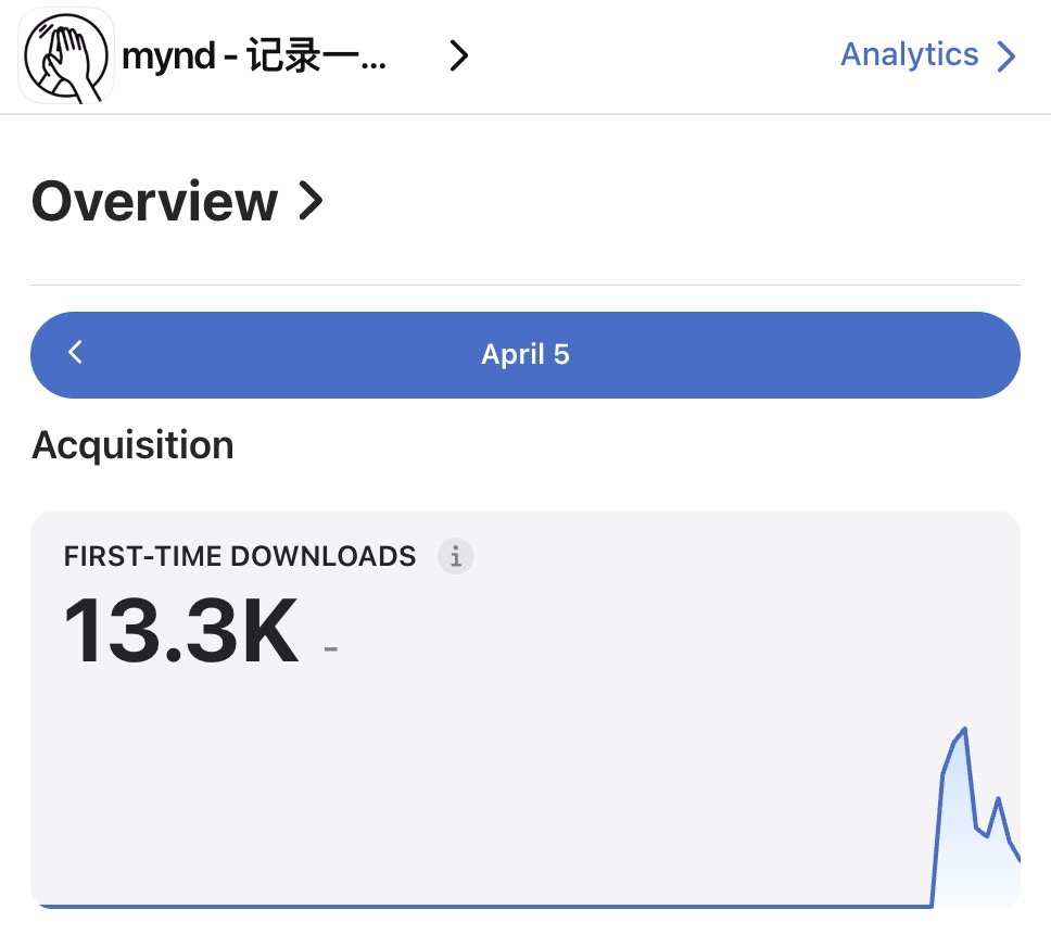 mynd tweet media