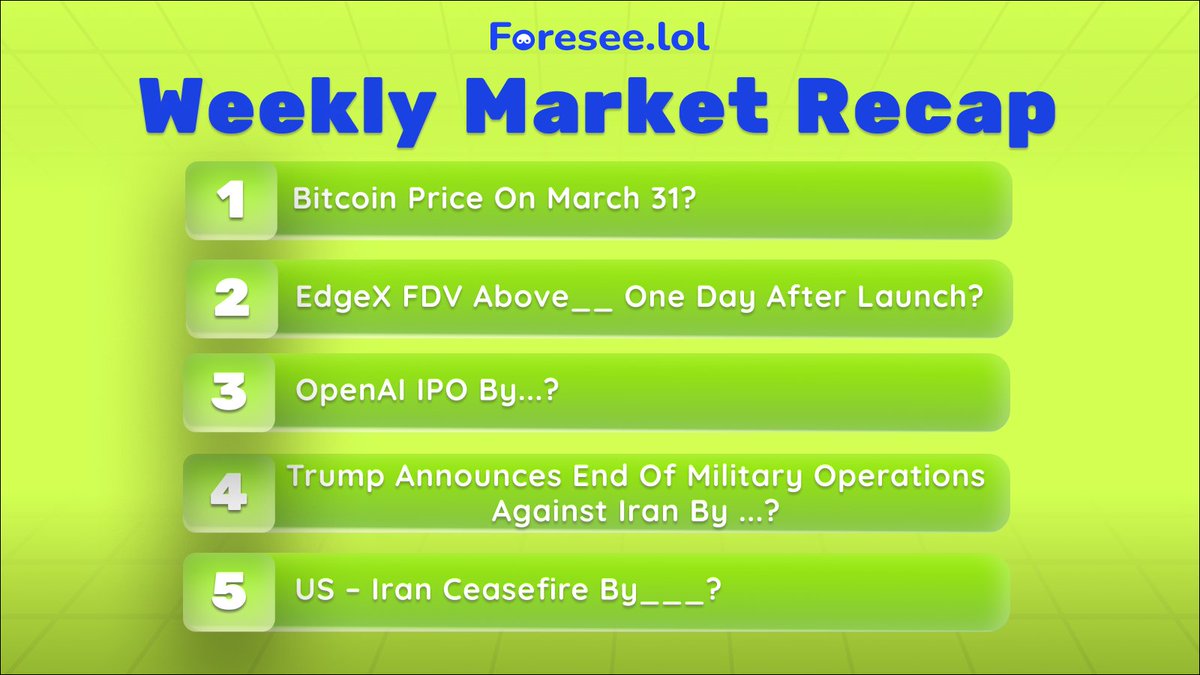 Foresee.lol | Prediction on Solana tweet media