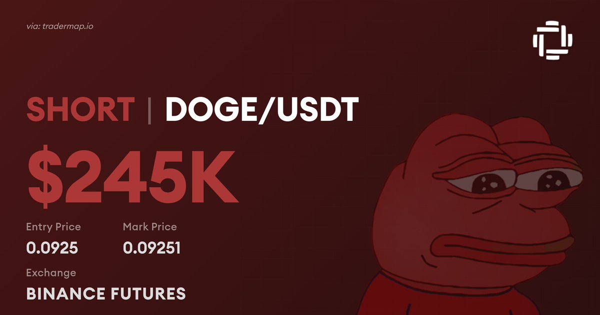 Crypto Whale Trades tweet media