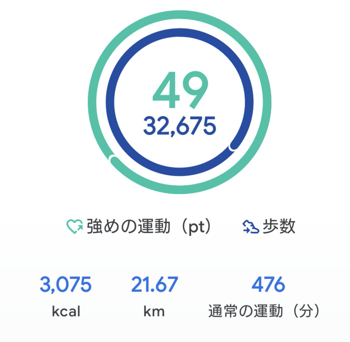 しーちゃん tweet media