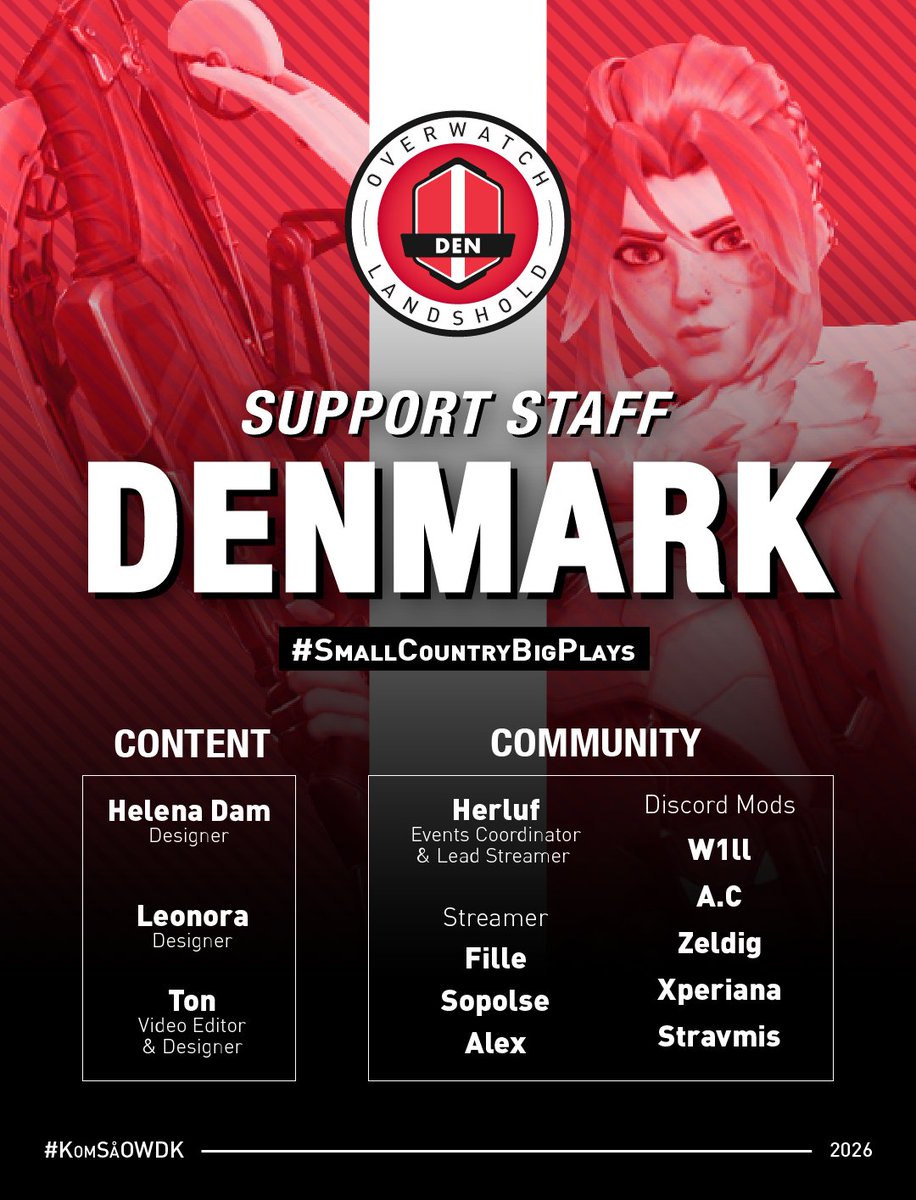 Danmark 🇩🇰 OW-landsholdet tweet media