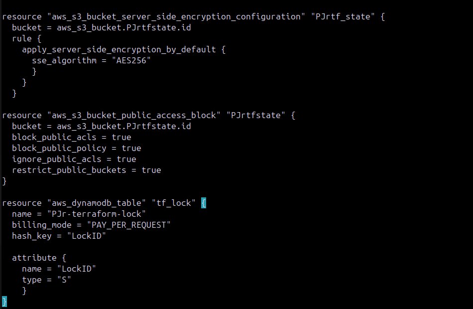 PJrArthur tweet media