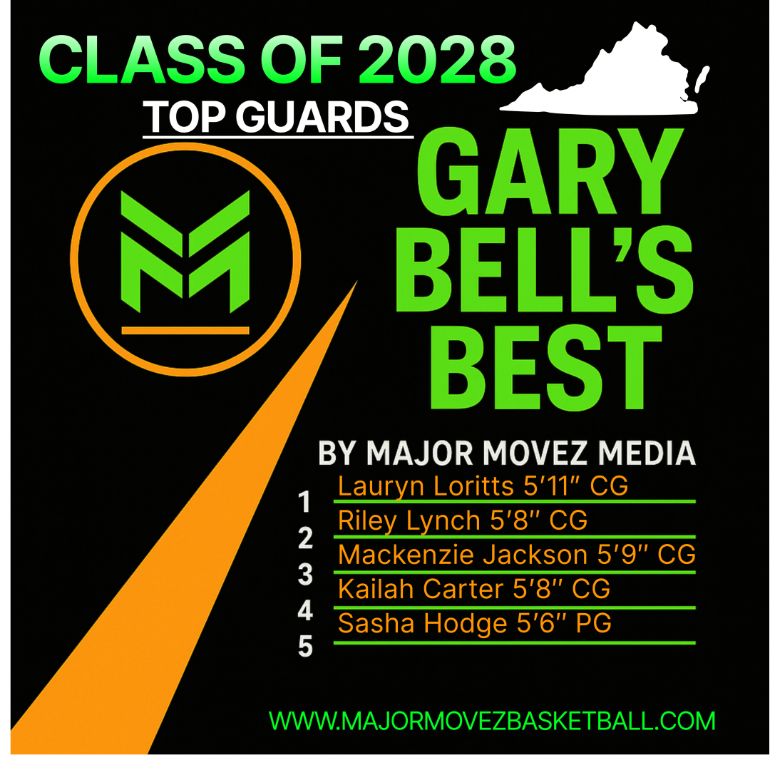 Major Movez Basketball Review #MMBR tweet media