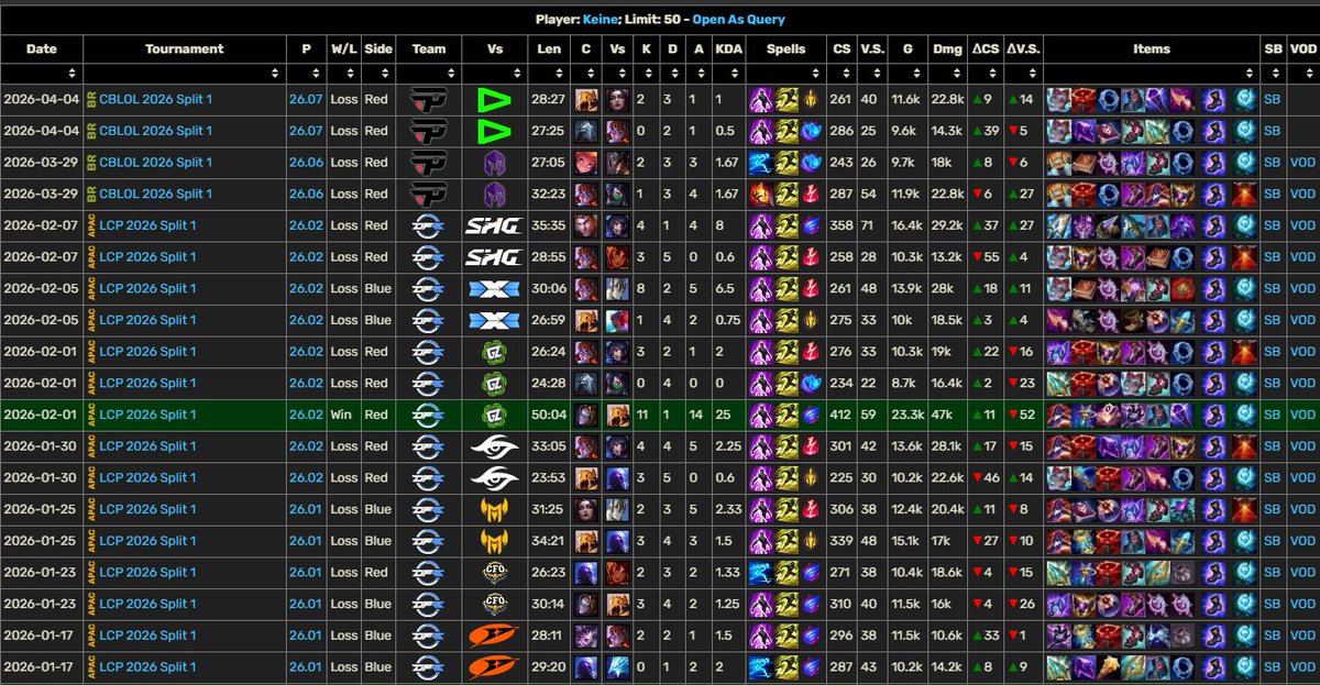 Macaco Prego tweet media
