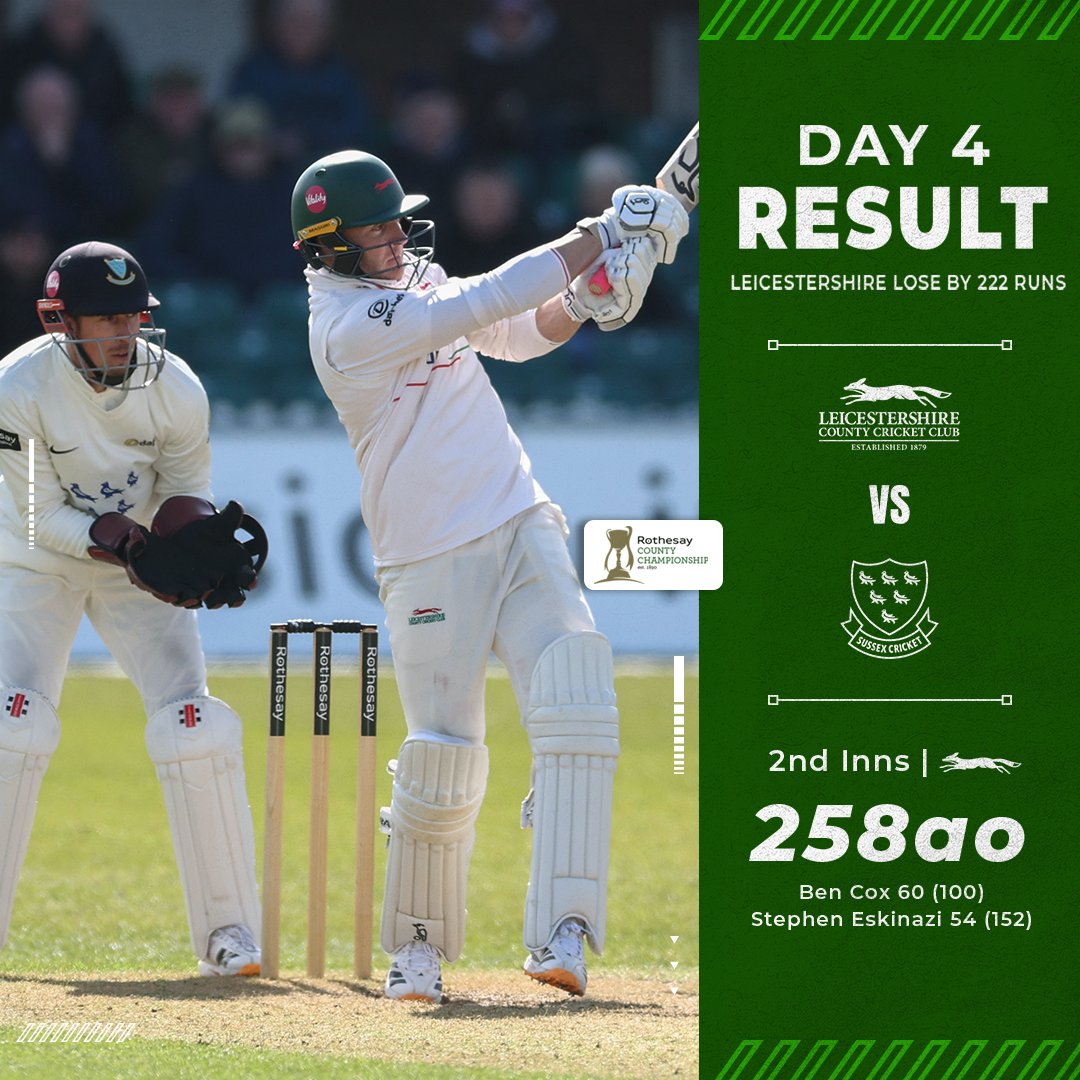 Leicestershire CCC 🦊 tweet media