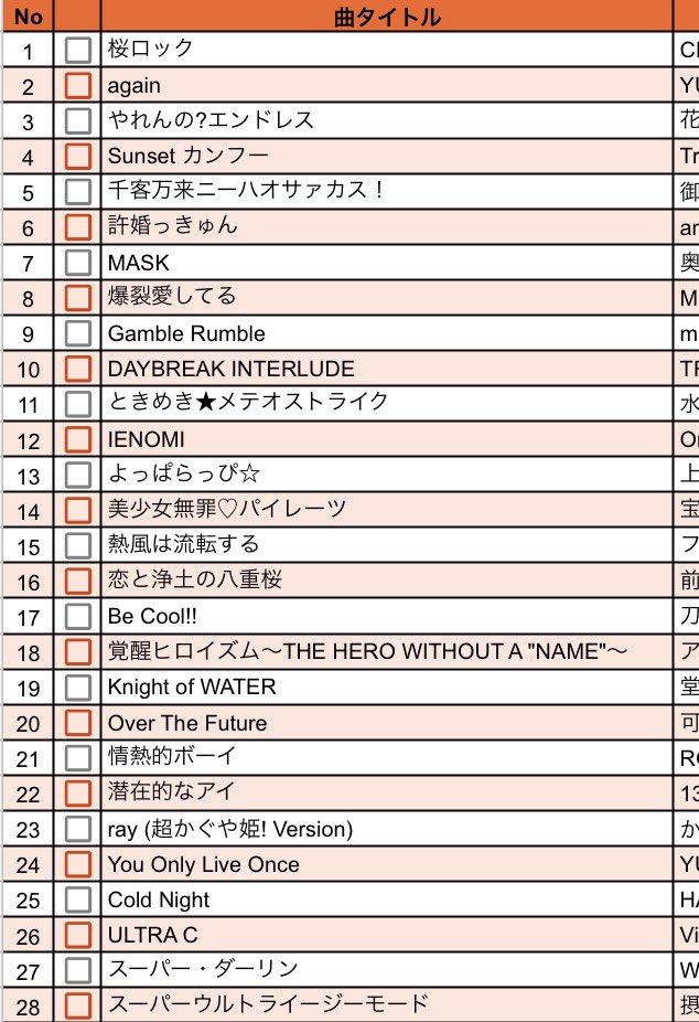 soramimi tweet media
