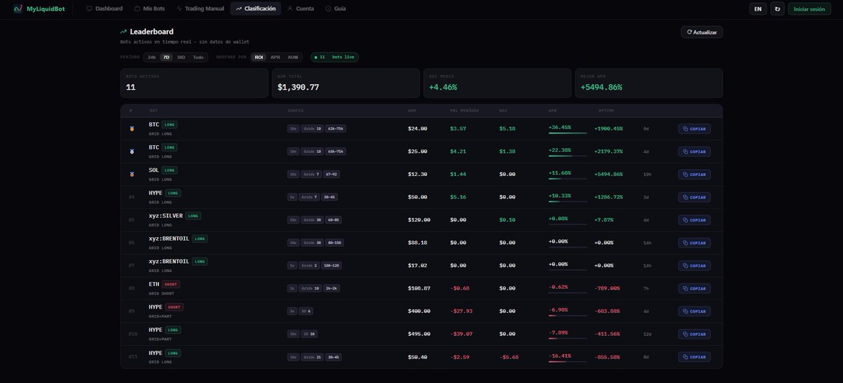 My Liquid Bot tweet media