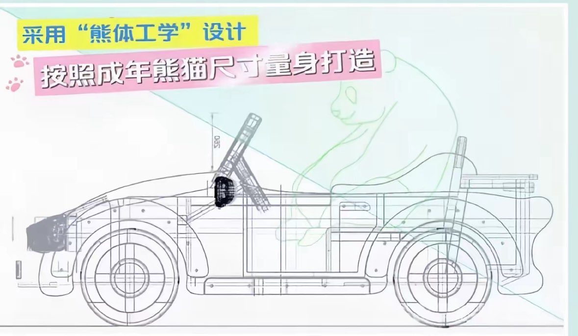 วิเชียรไก่ย่าง tweet media