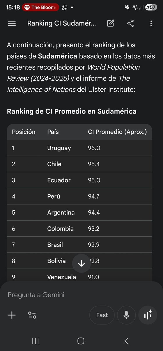 Facho Liberal tweet media