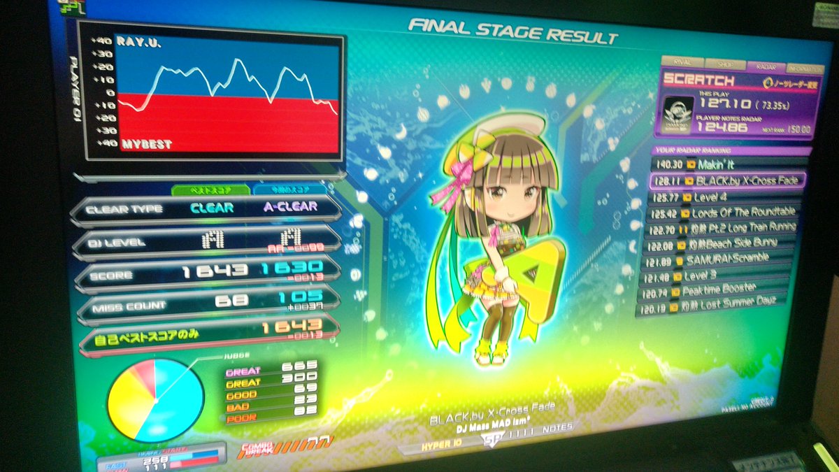 兎月レイ(BRAVE,RAY.U) tweet media