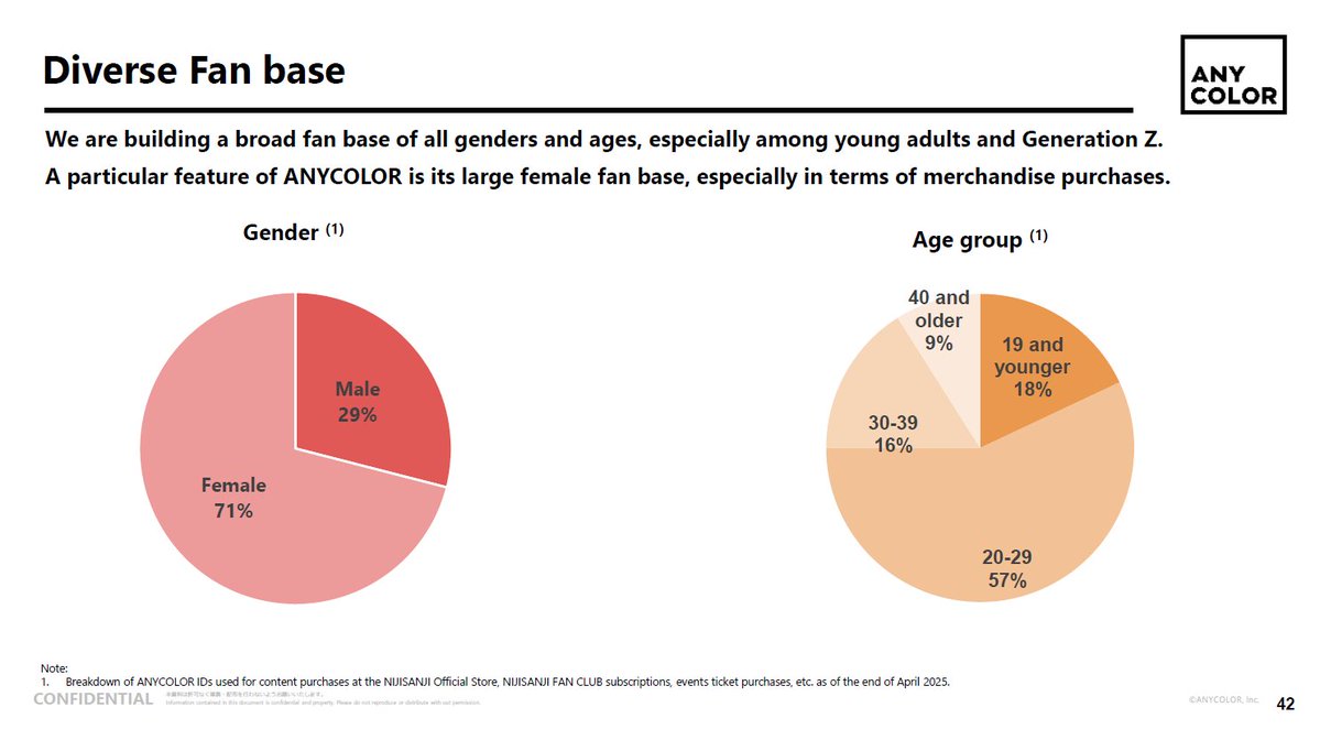 Marko Yamashita - 山下マーコ | Independent EN VTuber tweet media