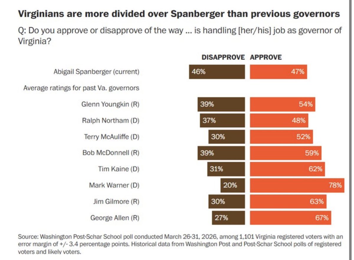 John B. Murray, III 🇺🇸 tweet media