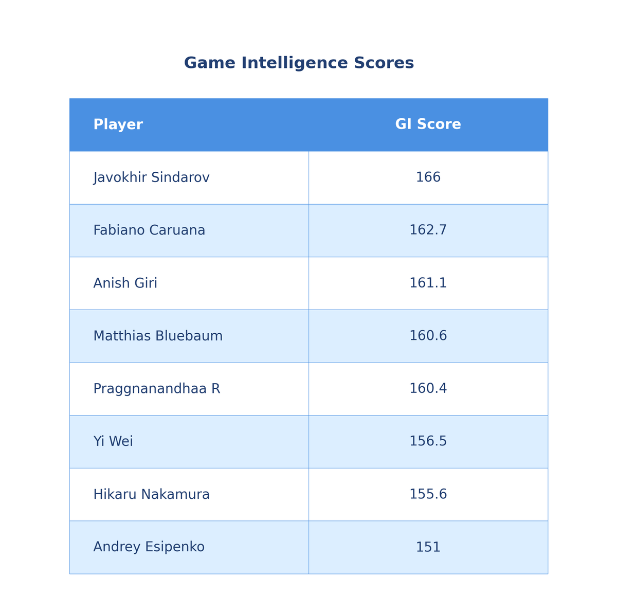 Mehmet Mars Seven 🐴 tweet media